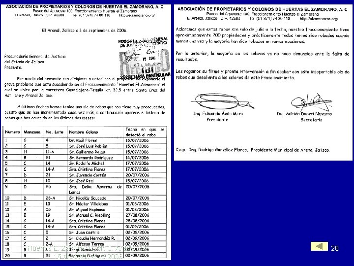 Huertas El Zamorano, Mpio. Arenal Jal. 15 de octubre de 2006. 28 