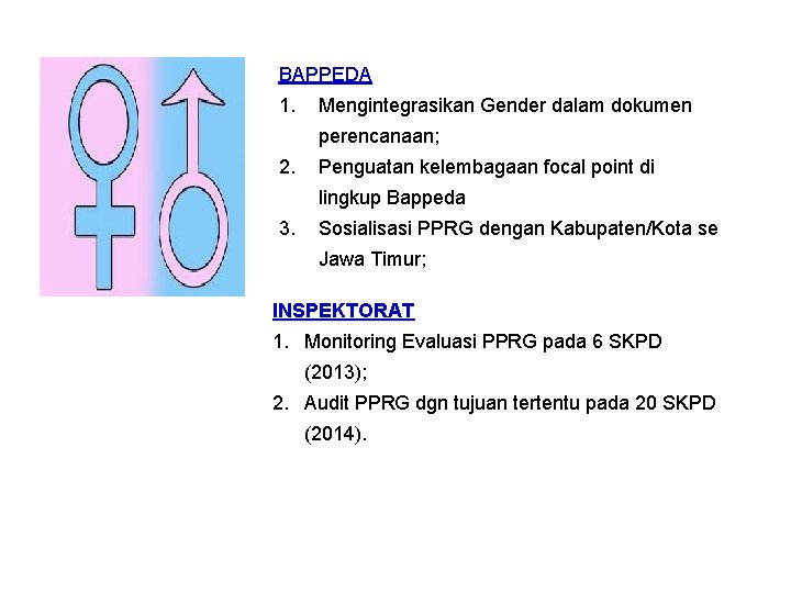 BAPPEDA 1. Mengintegrasikan Gender dalam dokumen perencanaan; 2. Penguatan kelembagaan focal point di lingkup