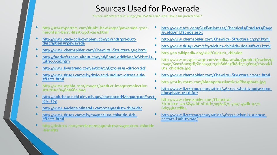 Sources Used for Powerade *Green indicates that an image found at this URL was