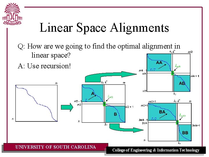 Linear Space Alignments Q: How are we going to find the optimal alignment in