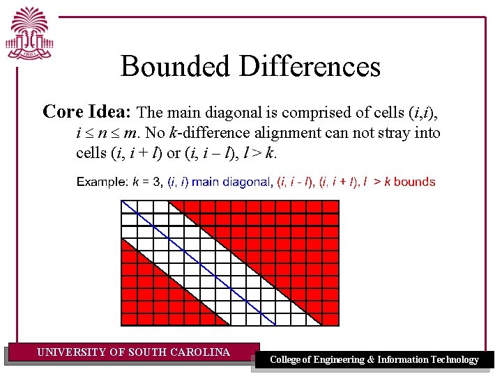 Bounded Differences Core Idea: The main diagonal is comprised of cells (i, i), i