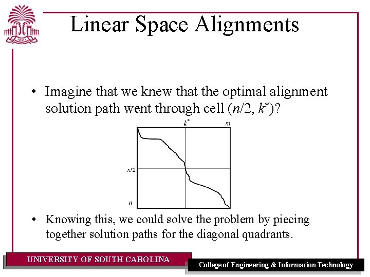 Linear Space Alignments • Imagine that we knew that the optimal alignment solution path