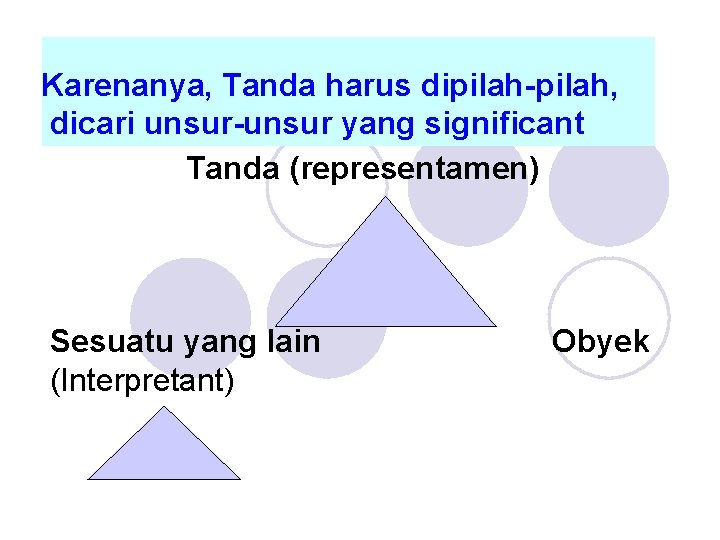 Karenanya, Tanda harus dipilah-pilah, dicari unsur-unsur yang significant Tanda (representamen) Sesuatu yang lain (Interpretant)