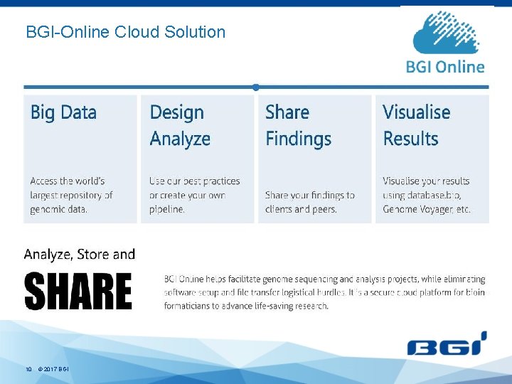 BGI-Online Cloud Solution 10 © 2017 BGI 