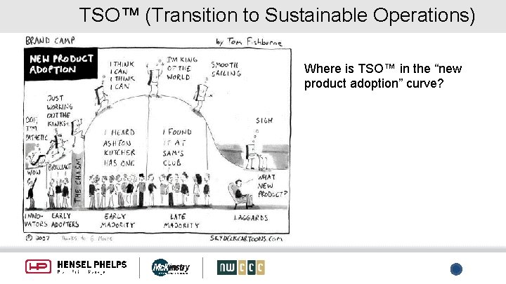 TSO™ (Transition to Sustainable Operations) Where is TSO™ in the “new product adoption” curve?