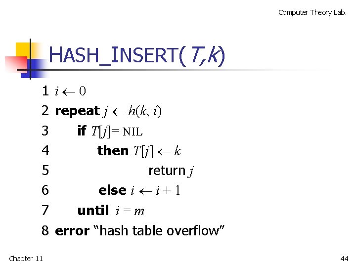 Computer Theory Lab. HASH_INSERT(T, k) 1 i 0 2 repeat j h(k, i) 3