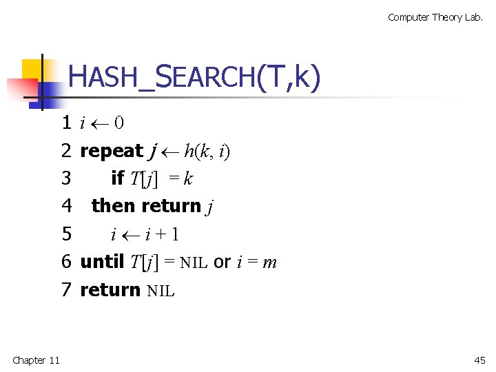 Computer Theory Lab. HASH_SEARCH(T, k) 1 2 3 4 5 6 7 Chapter 11