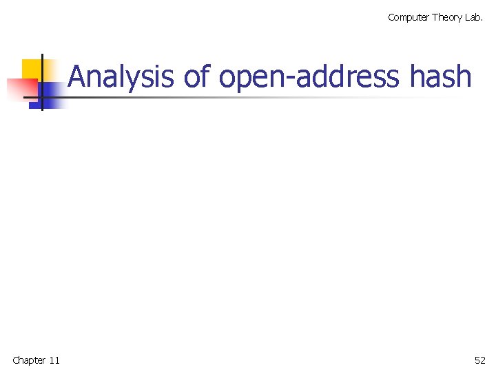 Computer Theory Lab. Analysis of open-address hash Chapter 11 52 