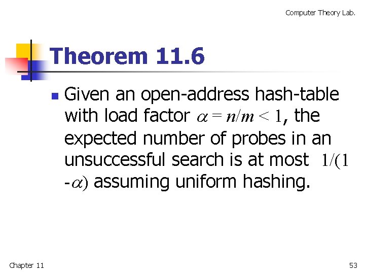 Computer Theory Lab. Theorem 11. 6 n Chapter 11 Given an open-address hash-table with