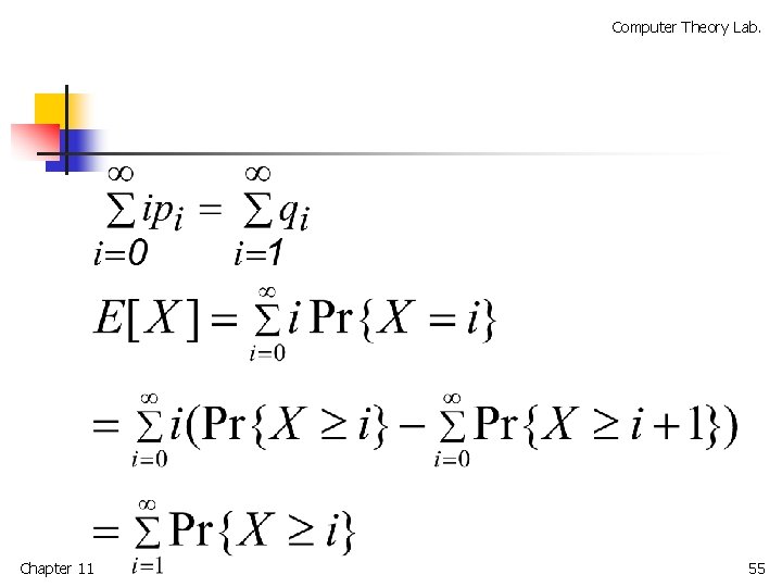 Computer Theory Lab. Chapter 11 55 