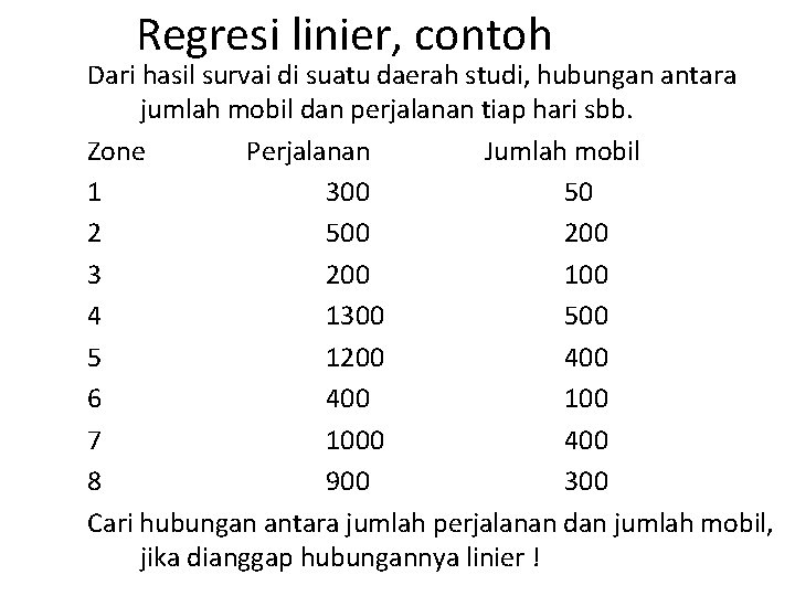 Regresi linier, contoh Dari hasil survai di suatu daerah studi, hubungan antara jumlah mobil