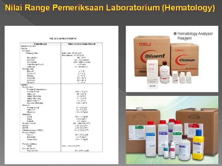 Nilai Range Pemeriksaan Laboratorium (Hematology) 
