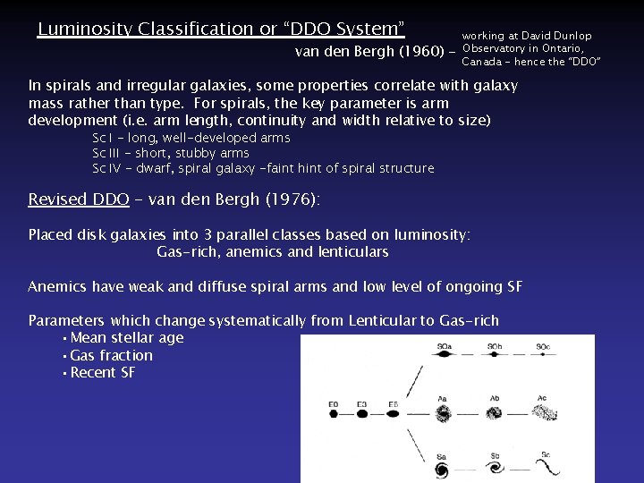 Luminosity Classification or “DDO System” van den Bergh (1960) - working at David Dunlop