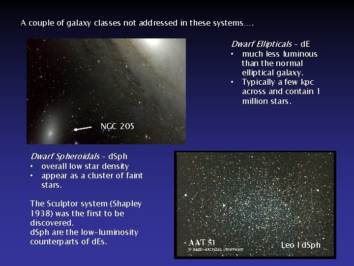 A couple of galaxy classes not addressed in these systems…. Dwarf Ellipticals – d.