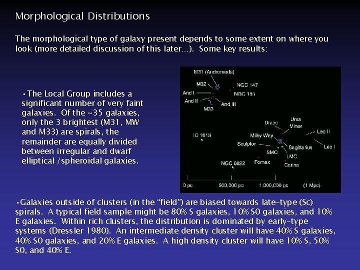 Morphological Distributions The morphological type of galaxy present depends to some extent on where
