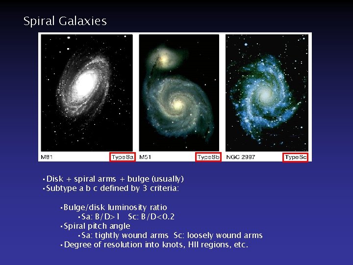 Spiral Galaxies • Disk + spiral arms + bulge (usually) • Subtype a b