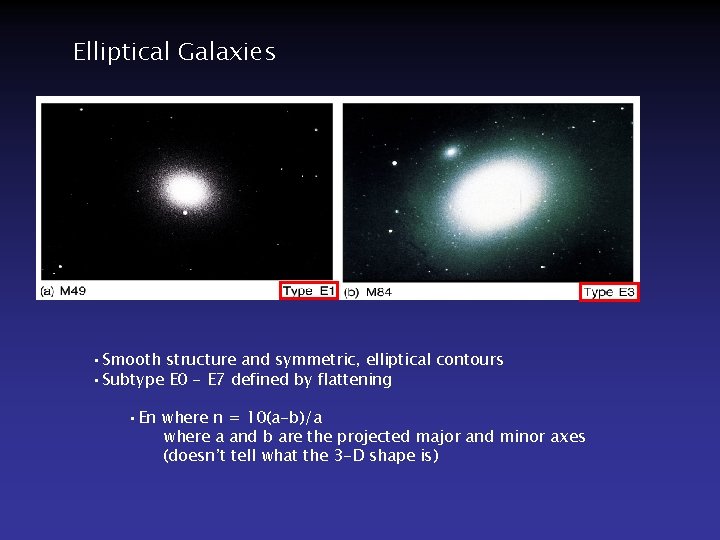 Elliptical Galaxies • Smooth structure and symmetric, elliptical contours • Subtype E 0 -