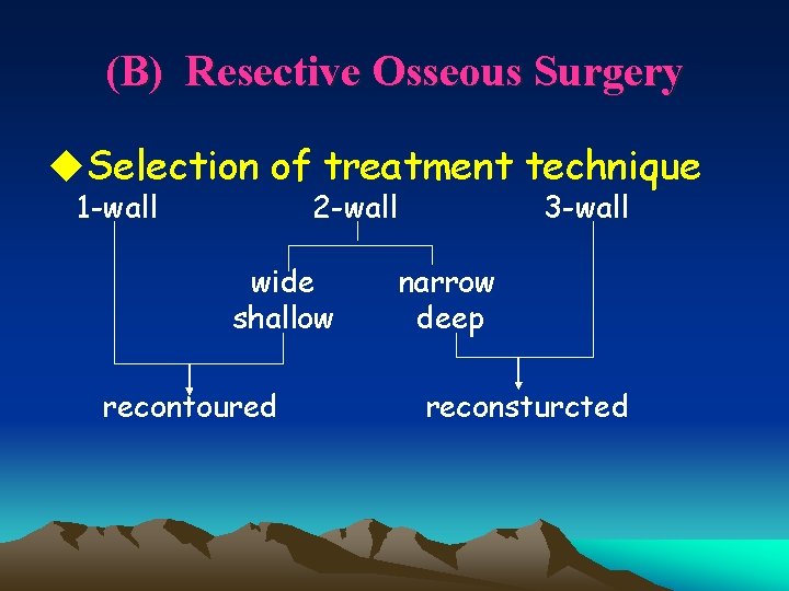 (B) Resective Osseous Surgery u. Selection of treatment technique 1 -wall 2 -wall wide