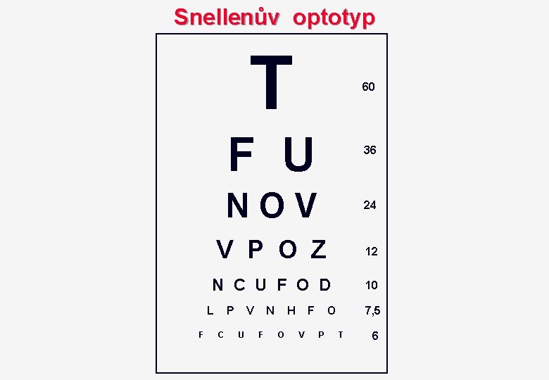 Snellenův optotyp T 60 F U 36 NOV 24 V P O Z 12