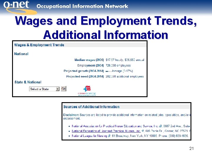 Wages and Employment Trends, Additional Information 21 