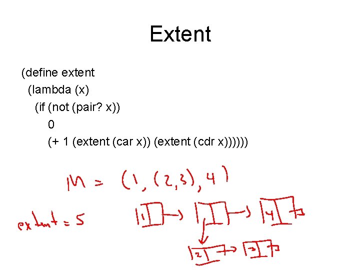 Extent (define extent (lambda (x) (if (not (pair? x)) 0 (+ 1 (extent (car
