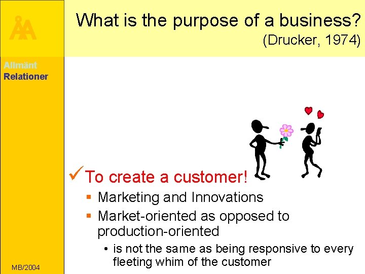 ÅA What is the purpose of a business? (Drucker, 1974) Allmänt Relationer üTo create