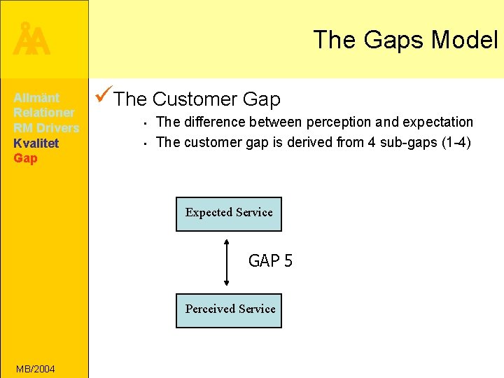 ÅA Allmänt Relationer RM Drivers Kvalitet Gap The Gaps Model üThe Customer Gap •