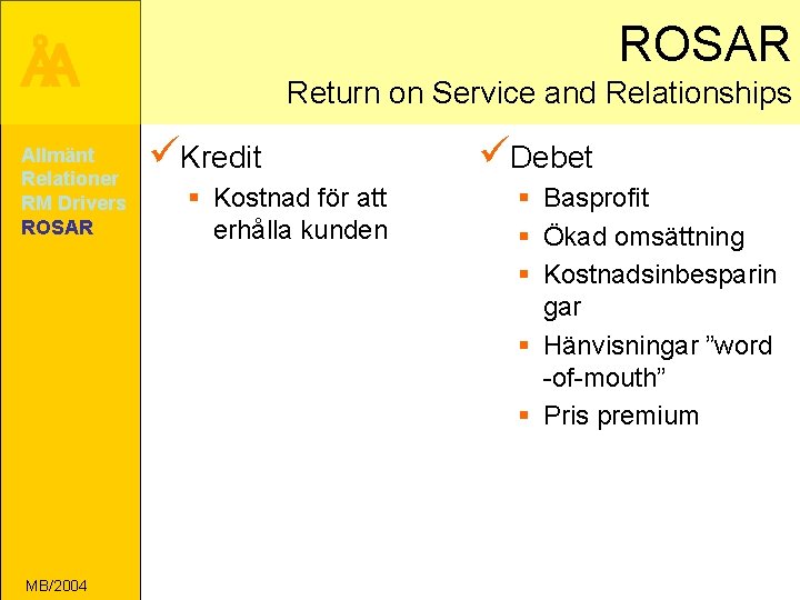 ROSAR ÅA Allmänt Relationer RM Drivers ROSAR MB/2004 Return on Service and Relationships üKredit