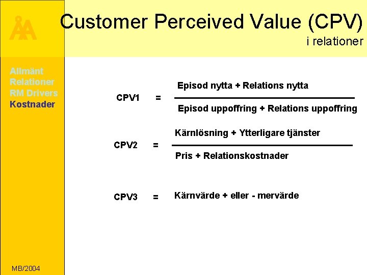 ÅA Allmänt Relationer RM Drivers Kostnader Customer Perceived Value (CPV) i relationer Episod nytta