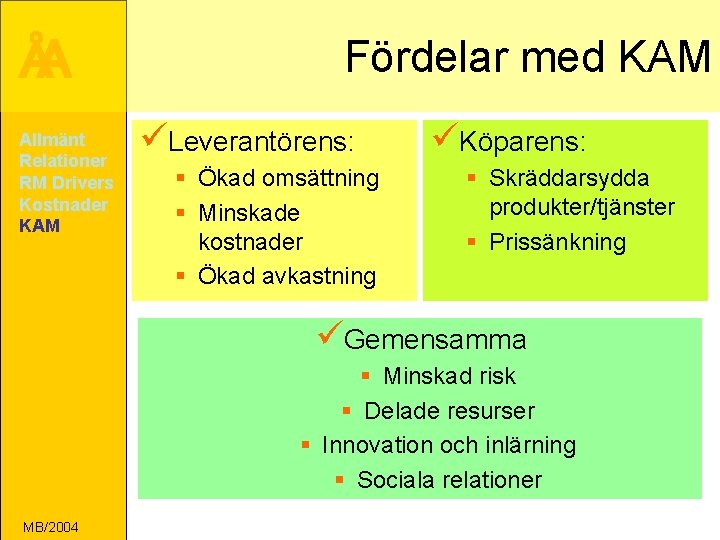 ÅA Allmänt Relationer RM Drivers Kostnader KAM Fördelar med KAM üLeverantörens: § Ökad omsättning