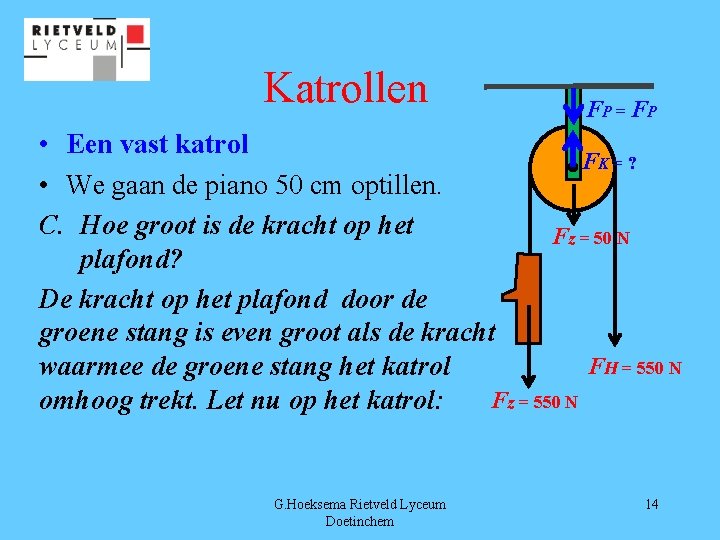 Katrollen FP = FP • Een vast katrol FK = ? • We gaan