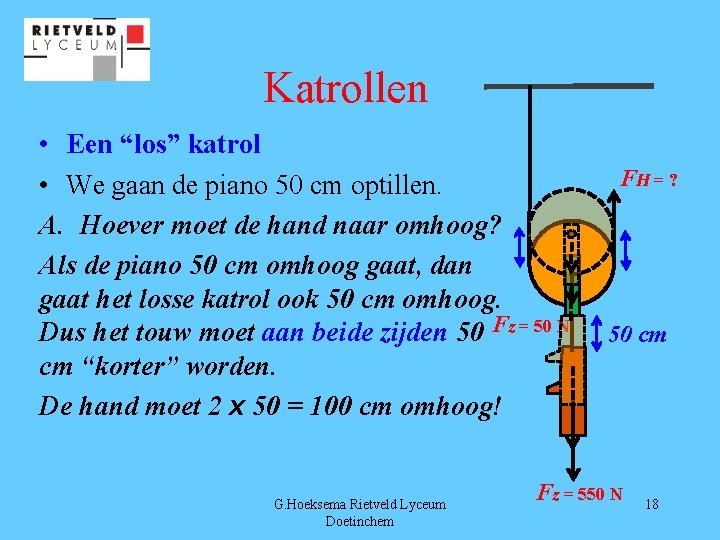 Katrollen • Een “los” katrol • We gaan de piano 50 cm optillen. A.