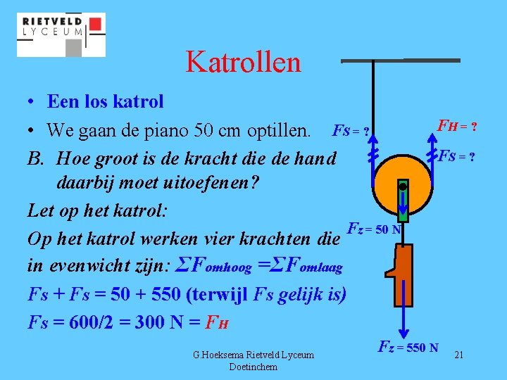 Katrollen • Een los katrol • We gaan de piano 50 cm optillen. FS