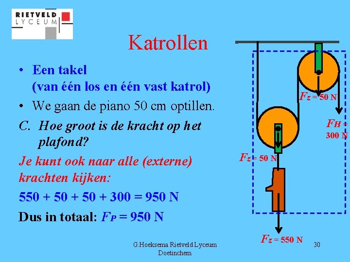 Katrollen • Een takel (van één los en één vast katrol) • We gaan