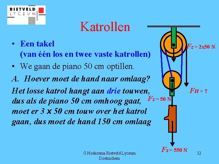 Katrollen • Een takel (van één los en twee vaste katrollen) • We gaan