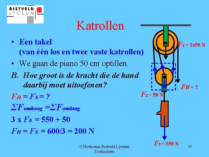 Katrollen • Een takel (van één los en twee vaste katrollen) • We gaan