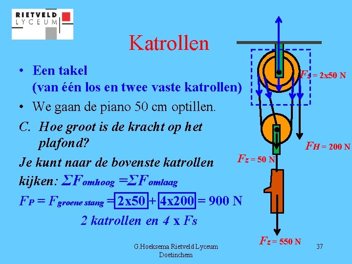 Katrollen • Een takel (van één los en twee vaste katrollen) • We gaan