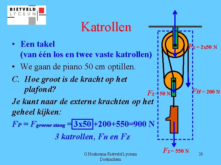 Katrollen • Een takel (van één los en twee vaste katrollen) • We gaan