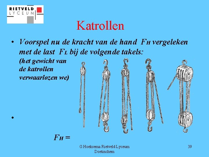 Katrollen • Voorspel nu de kracht van de hand FH vergeleken met de last