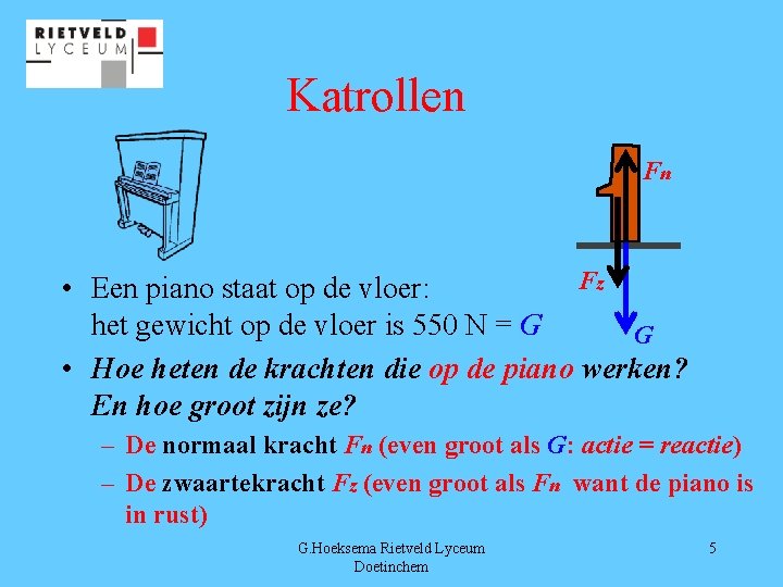 Katrollen Fn Fz • Een piano staat op de vloer: het gewicht op de