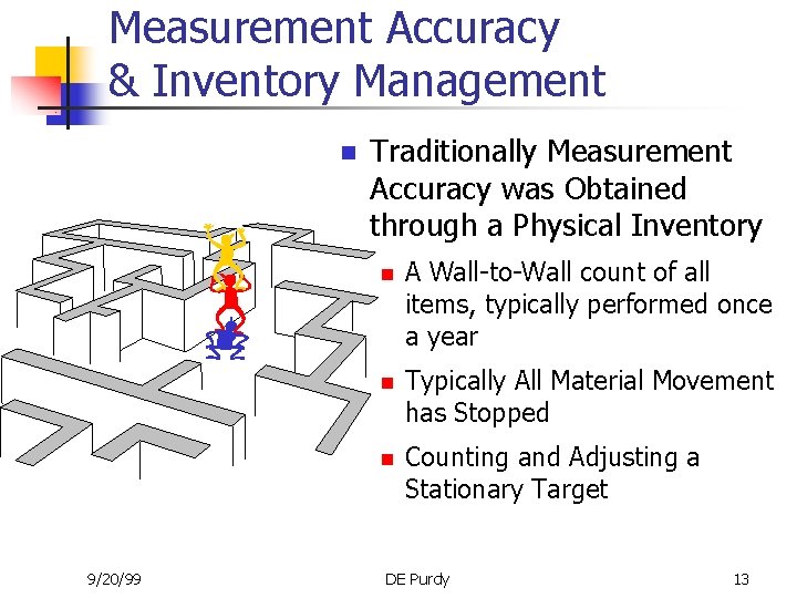 Measurement Accuracy & Inventory Management n 9/20/99 Traditionally Measurement Accuracy was Obtained through a