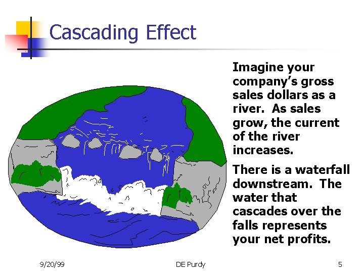 Cascading Effect Imagine your company’s gross sales dollars as a river. As sales grow,