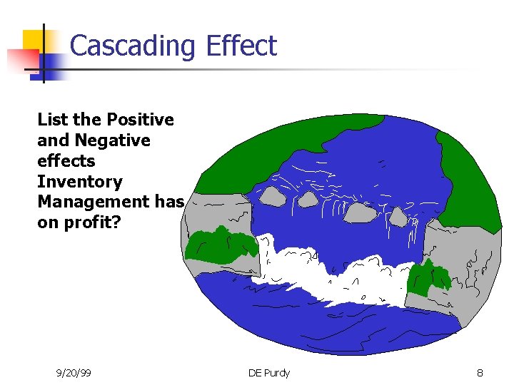 Cascading Effect List the Positive and Negative effects Inventory Management has on profit? 9/20/99