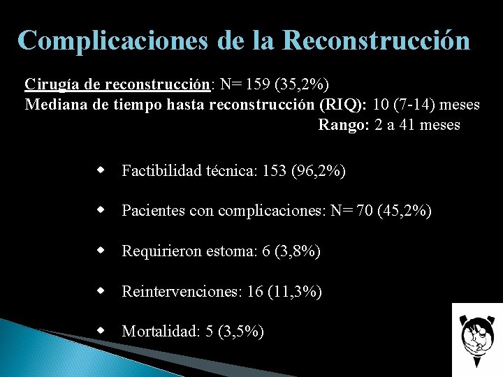 Complicaciones de la Reconstrucción Cirugía de reconstrucción: N= 159 (35, 2%) Mediana de tiempo