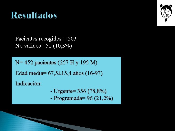 Resultados Pacientes recogidos = 503 No válidos= 51 (10, 3%) N= 452 pacientes (257