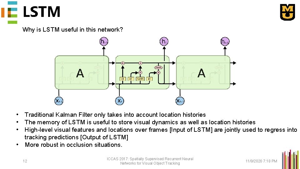 LSTM Why is LSTM useful in this network? • Traditional Kalman Filter only takes