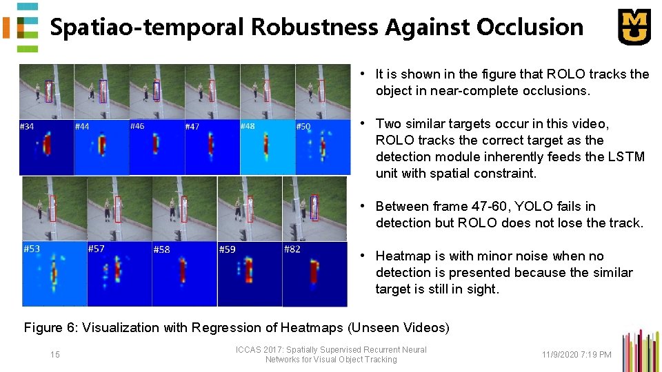 Spatiao-temporal Robustness Against Occlusion • It is shown in the figure that ROLO tracks