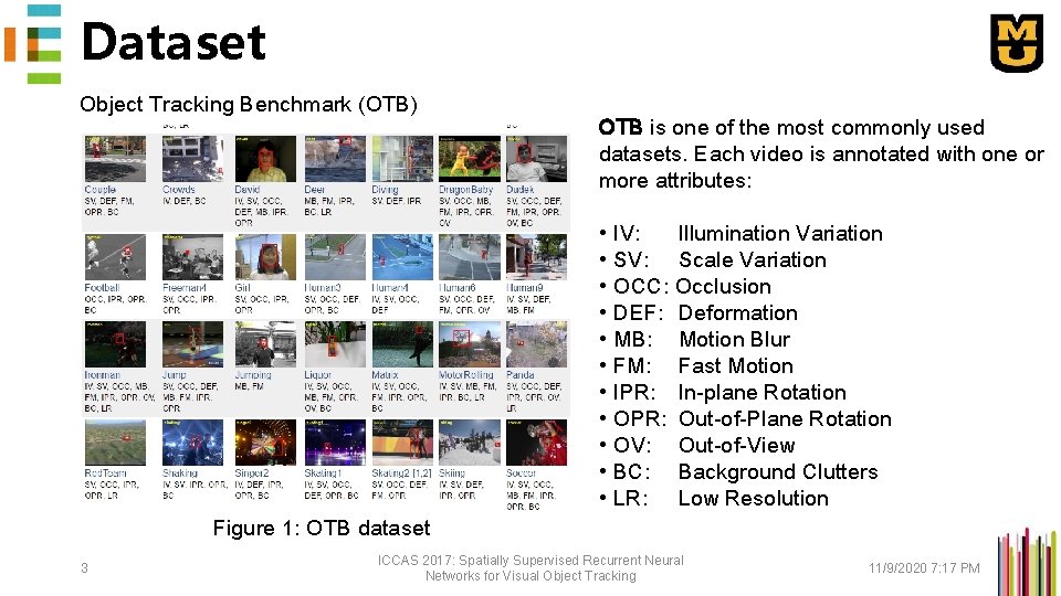 Dataset Object Tracking Benchmark (OTB) OTB is one of the most commonly used datasets.