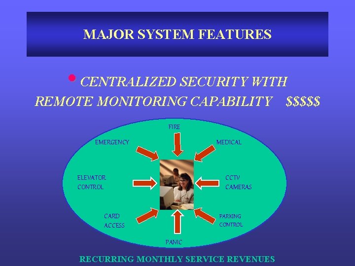 MAJOR SYSTEM FEATURES • CENTRALIZED SECURITY WITH REMOTE MONITORING CAPABILITY $$$$$ FIRE EMERGENCY MEDICAL