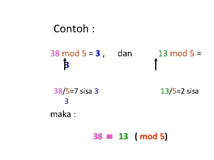 Contoh : 38 mod 5 = 3 , 3 38/5=7 sisa 3 3 dan